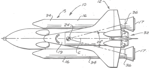 Sinnbild für die strategische Vorgehensweise bei Aufbau und Entwicklung einer Marke. Das Bild zeigt eine technische Zeichnung eines Space Shuttles in der Aufsicht.